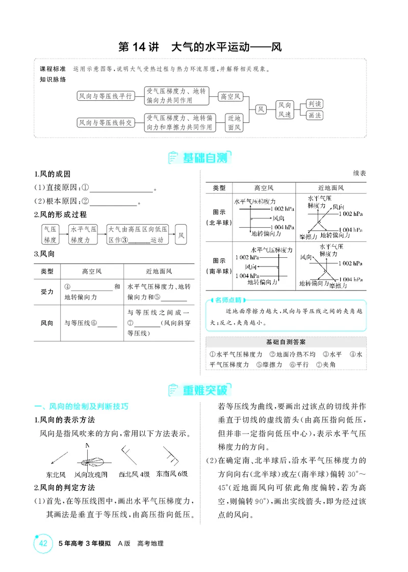《1_第三章　地球上的大气_2026版教学资源包_202653高考总复习A版_湖南版_2026版.湖南版.选考总复习.地理.5·3A版_第三章地球上的大气_2_精讲册PDF》第7页预览