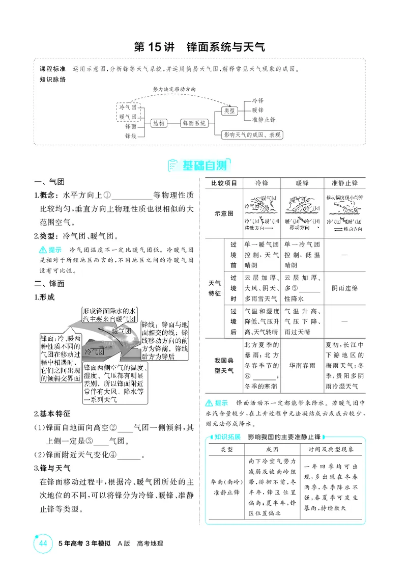 《1_第三章　地球上的大气_2026版教学资源包_202653高考总复习A版_湖南版_2026版.湖南版.选考总复习.地理.5·3A版_第三章地球上的大气_2_精讲册PDF》第9页预览