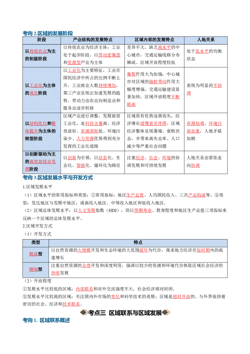 《专题19认识区域（知识清单）（全国通用）（教师版）_地理_2027年高考地理一轮_2027年高考地理一轮复习讲义+练习+课件（新教材新高考）-G55_2027版》第5页预览