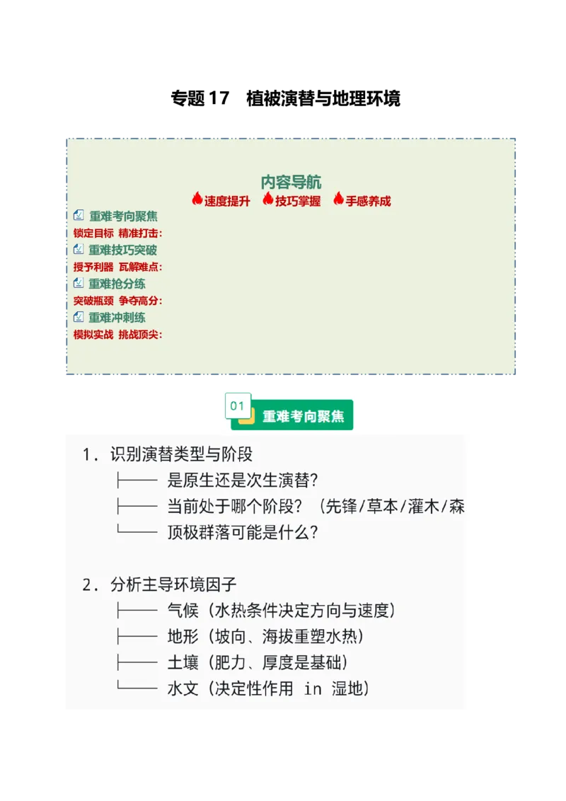 《专题17植被演替与地理环境（重难专练）（全国通用）（教师版）_地理_2026年-地理高考专项复习_2026年高考地理重难点讲义专练（新高考通用）-G102_2026版》第1页预览