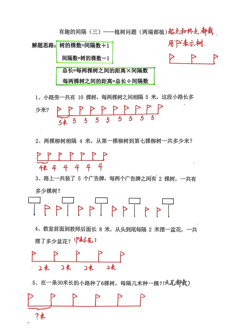《三（下）间隔问题三种题专项练习_3年级下册同步教辅_3下-数学_三下数学通用专项+练习》第3页预览