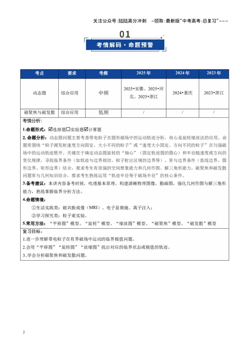 《第48讲动态圆、磁聚焦和磁发散问题（复习讲义）（全国通用）（教师版）_04-物理-高考总复习_一轮复习_2026年-物理高考一轮复习_2026版_第十一章磁场》第2页预览