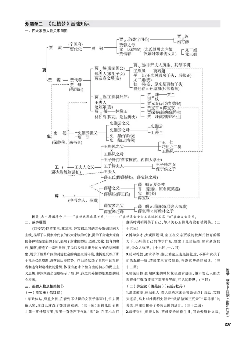 《1_附录整本书阅读（PDF版）_2023版教学资源包_2023版新高考新教材版高考总复习语文5·3B版_8_附录整本书阅读_2_专题电子书》第3页预览