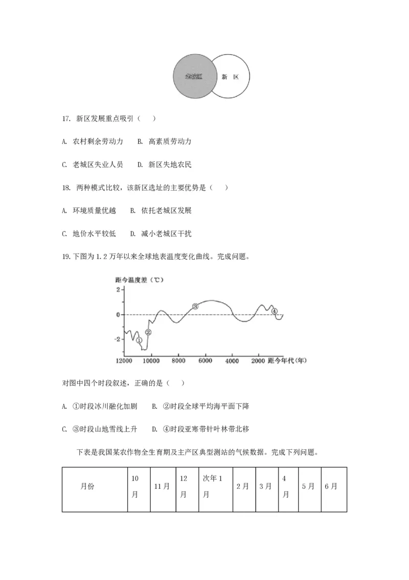 《2018年浙江省高考地理11月（原卷版）(1)_地理_2027年高考地理专项复习_2008年-2026年地理高考真题-G427_2008-2020年高考_地方卷_浙江高考地理08-21_A4word版_PDF版（赠送）》第6页预览