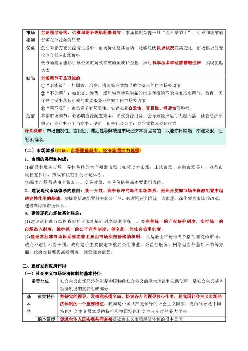 《必修2《经济与社会》（核心考点）（全国通用）_zheng治_2027年高考政治一轮_2027年高考政治一轮复习知识清单（全国通用）-G56_2027版》第6页预览