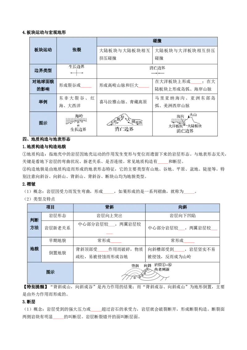 《专题09岩石圈物质循环、内力作用与地表形态（知识清单）（全国通用）（学生版）_地理_2027年高考地理一轮_2027年高考地理一轮复习知识清单（全国通用）-G56_2027版》第7页预览