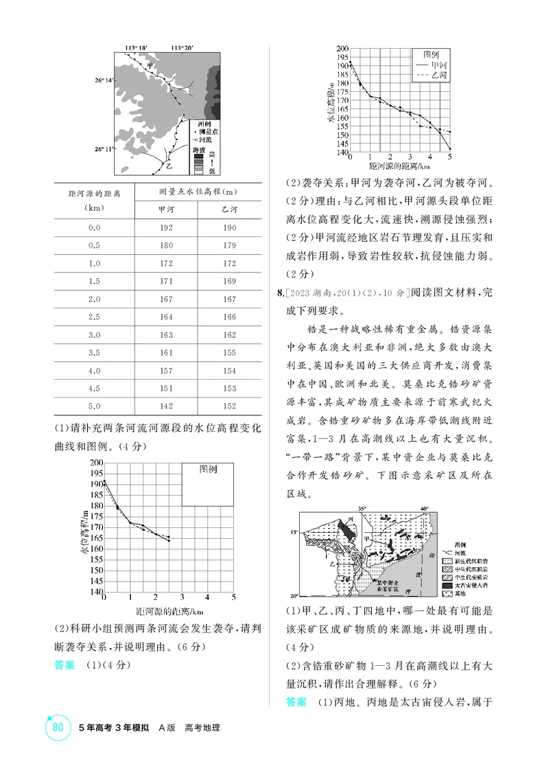 《1_第五章　地表形态的塑造_2026版教学资源包_202653高考总复习A版_湖南版_2026版.湖南版.选考总复习.地理.5·3A版_第五章地表形态的塑造_1_精练册PDF》第8页预览