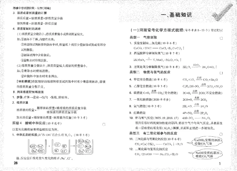 《高频点速记A4小册子_2026版《万维中考试题研究》多省合集_2026版《万唯中考-试题研究》河南语数英物化道历_2026万唯中考试题研究河南化学》第3页预览