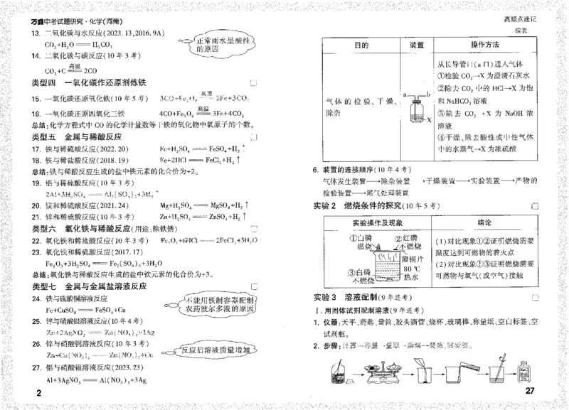 《高频点速记A4小册子_2026版《万维中考试题研究》多省合集_2026版《万唯中考-试题研究》河南语数英物化道历_2026万唯中考试题研究河南化学》第4页预览