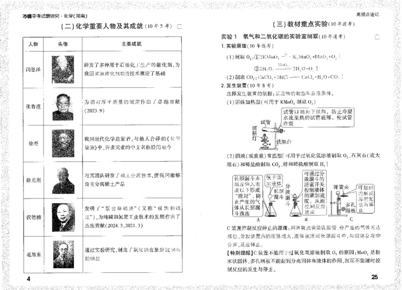《高频点速记A4小册子_2026版《万维中考试题研究》多省合集_2026版《万唯中考-试题研究》河南语数英物化道历_2026万唯中考试题研究河南化学》第6页预览