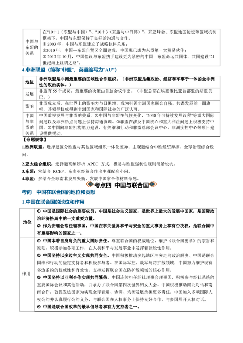 《专题04国际组织（知识清单）（全国通用）（教师版）_zheng治_2027年高考政治一轮_2027年高考政治一轮复习讲义+练习+课件（新教材新高考）-G55_2027版》第10页预览