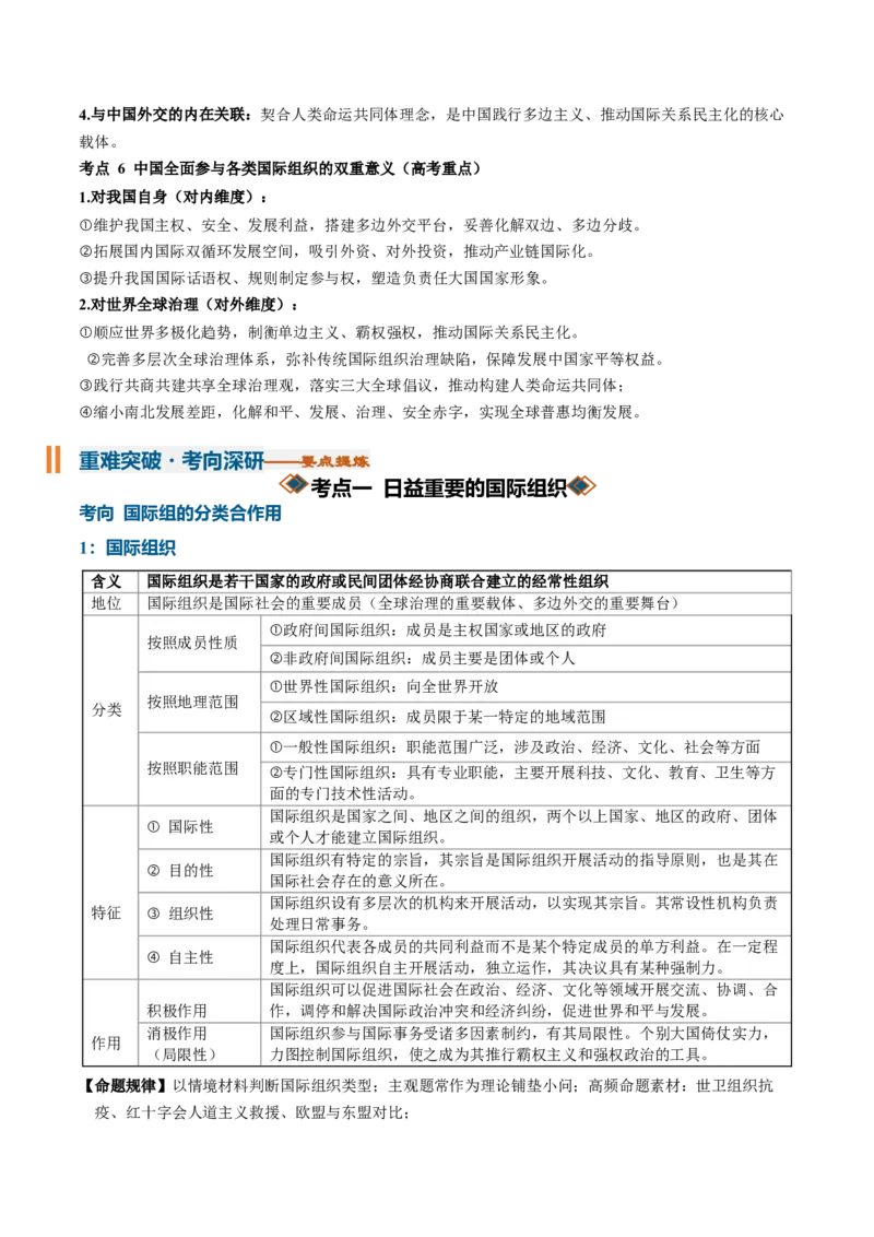 《专题04国际组织（知识清单）（全国通用）（教师版）_zheng治_2027年高考政治一轮_2027年高考政治一轮复习讲义+练习+课件（新教材新高考）-G55_2027版》第7页预览