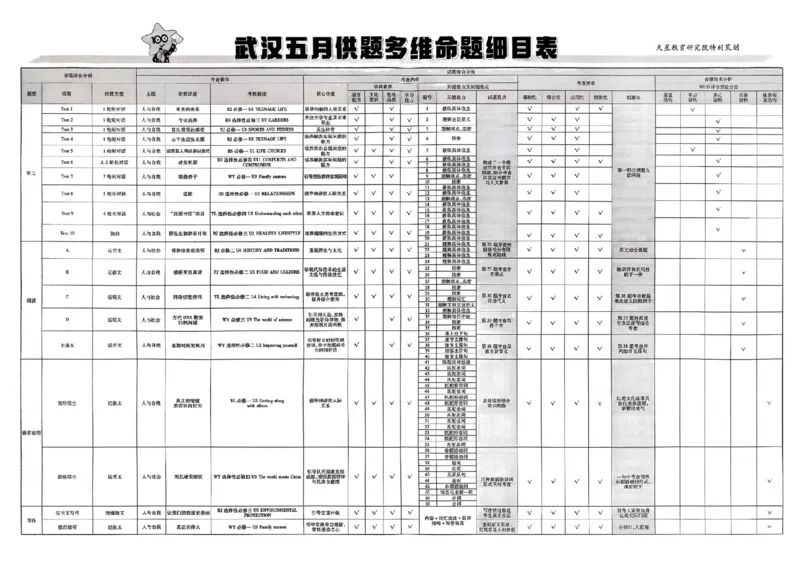 《主书_652027《天星教育•金考卷特快专递》（第1-3期）（高考）（9科全）_2027《天星教育•金考卷特快专递》（第2期）（高考）（9科全）_22》第2页预览
