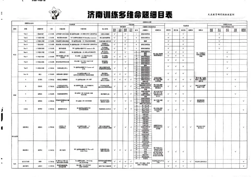 《主书_652027《天星教育•金考卷特快专递》（第1-3期）（高考）（9科全）_2027《天星教育•金考卷特快专递》（第2期）（高考）（9科全）_22》第3页预览