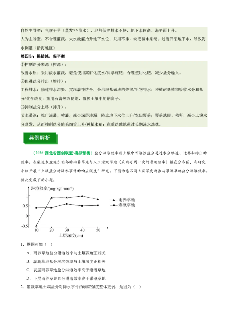 《专题16土壤特征与土壤盐分平衡（重难专练）（全国通用）（学生版）_地理_2026年-地理高考专项复习_2026年高考地理重难点讲义专练（新高考通用）-G102_2026版》第10页预览