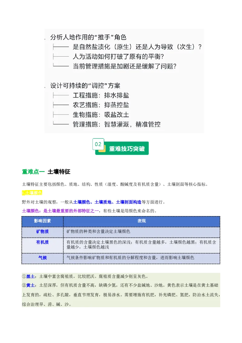 《专题16土壤特征与土壤盐分平衡（重难专练）（全国通用）（学生版）_地理_2026年-地理高考专项复习_2026年高考地理重难点讲义专练（新高考通用）-G102_2026版》第2页预览