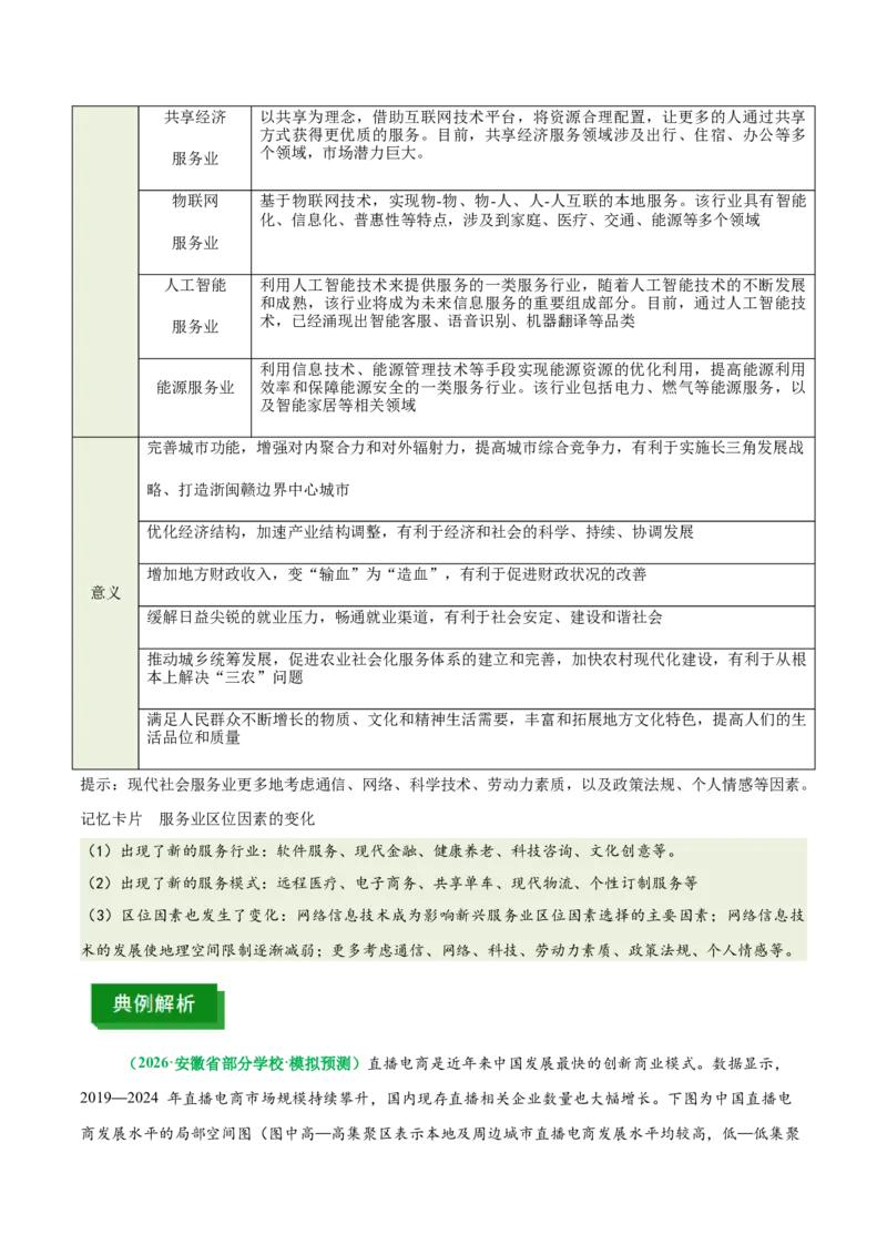《专题25新型服务业（重难专练）（全国通用浙江专用）（教师版）_地理_2026年-地理高考专项复习_2026年高考地理重难点讲义专练（新高考通用）-G102_2026版》第3页预览