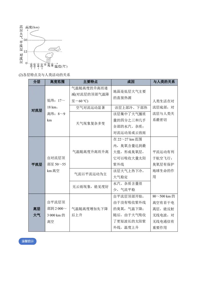 《专题03地球上的大气（一）（知识清单）（全国通用）（学生版）_地理_2026年_2026年高考地理一轮复习知识清单（全国通用）-G56_2026版》第4页预览