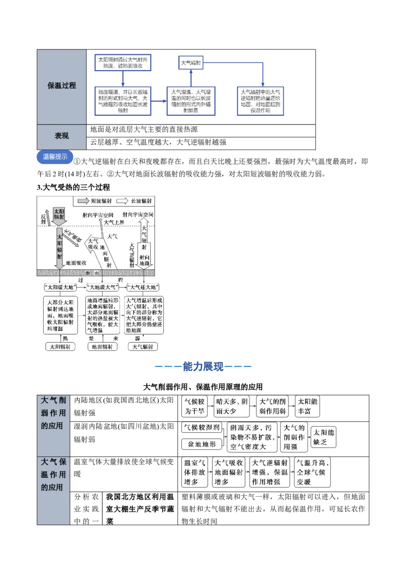 《专题03地球上的大气（一）（知识清单）（全国通用）（学生版）_地理_2026年_2026年高考地理一轮复习知识清单（全国通用）-G56_2026版》第7页预览