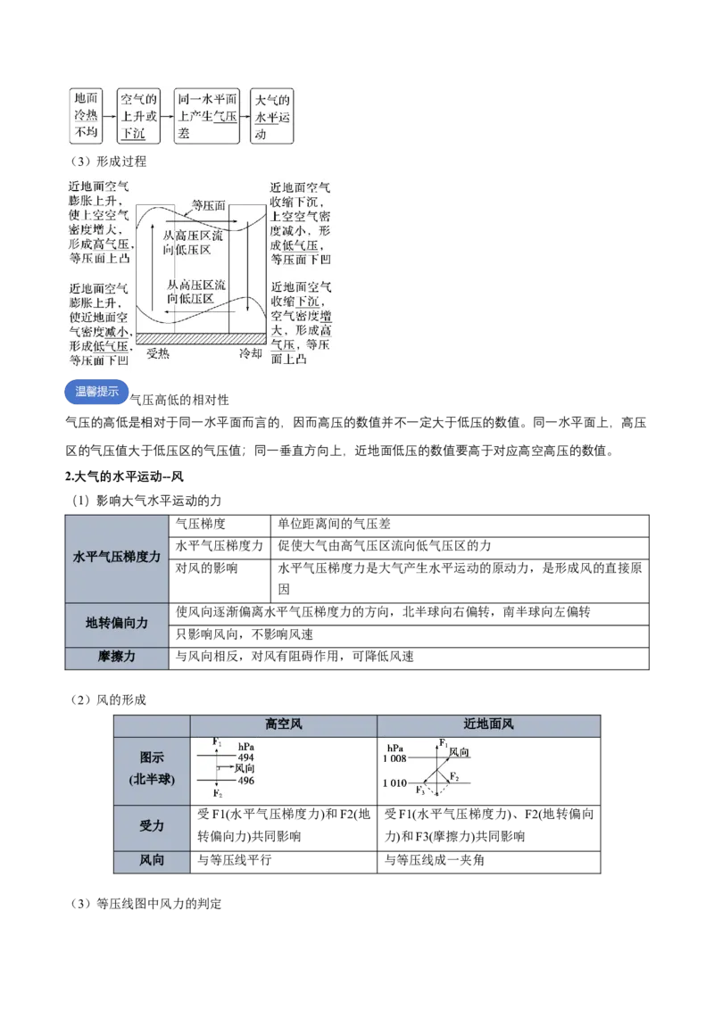 《专题03地球上的大气（一）（知识清单）（全国通用）（学生版）_地理_2026年_2026年高考地理一轮复习知识清单（全国通用）-G56_2026版》第9页预览