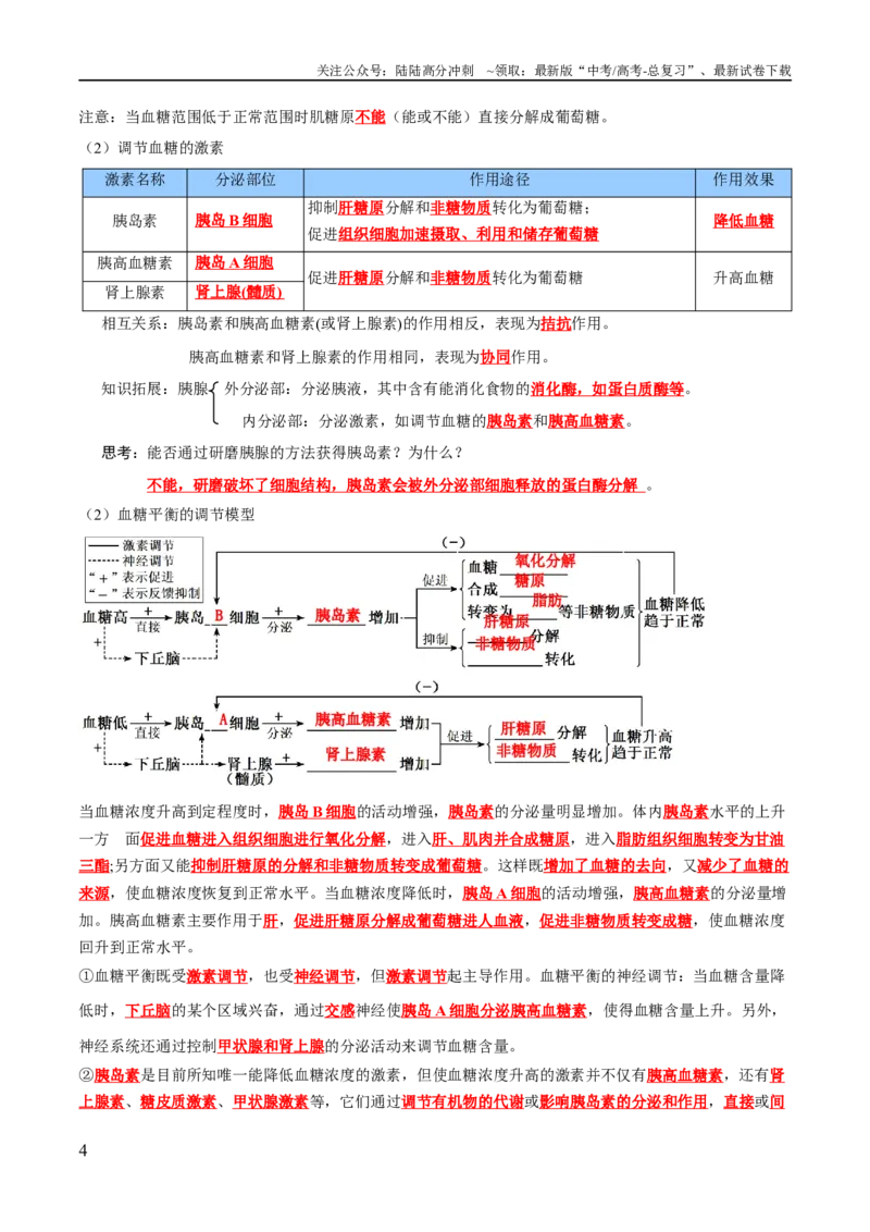 《第3章体液调节（答案版）_06-生物-高考总复习_专项复习_2024年_2024年高考生物必背知识清单（人教版2019）_资料_选择性必修1》第4页预览