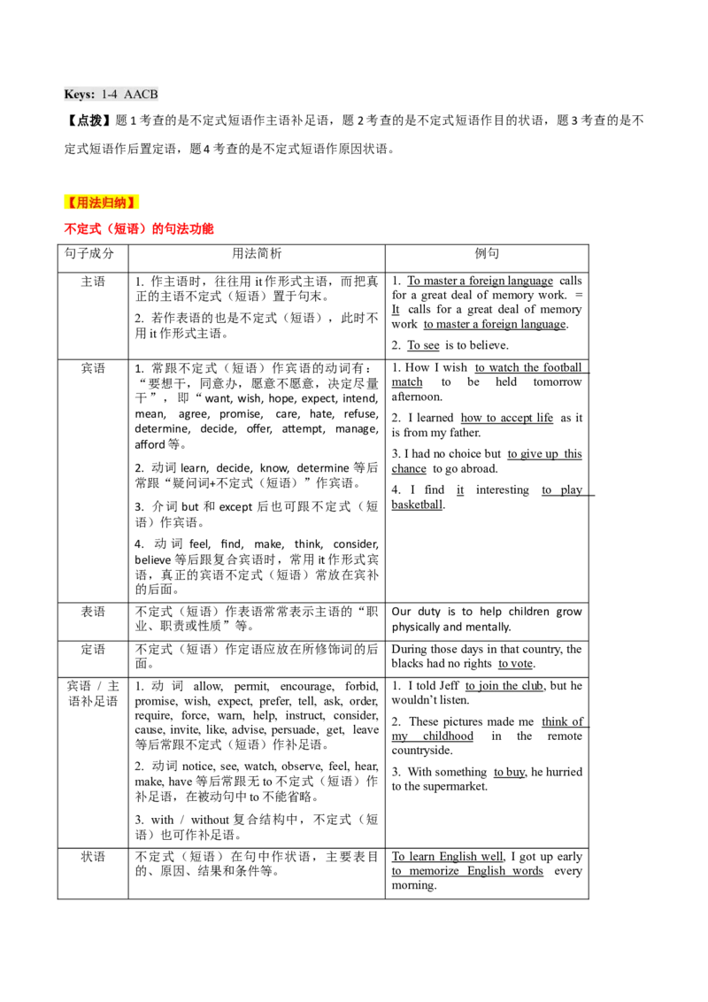 《01表解不定式考点及其时态语态全突破+巩固训练_英语(2)_专项复习_2024年_2024年高考英语语法词汇专项突破_资料_第四组非谓语动词之动词不定式动名词分词(现在分词与过去分词)》第2页预览
