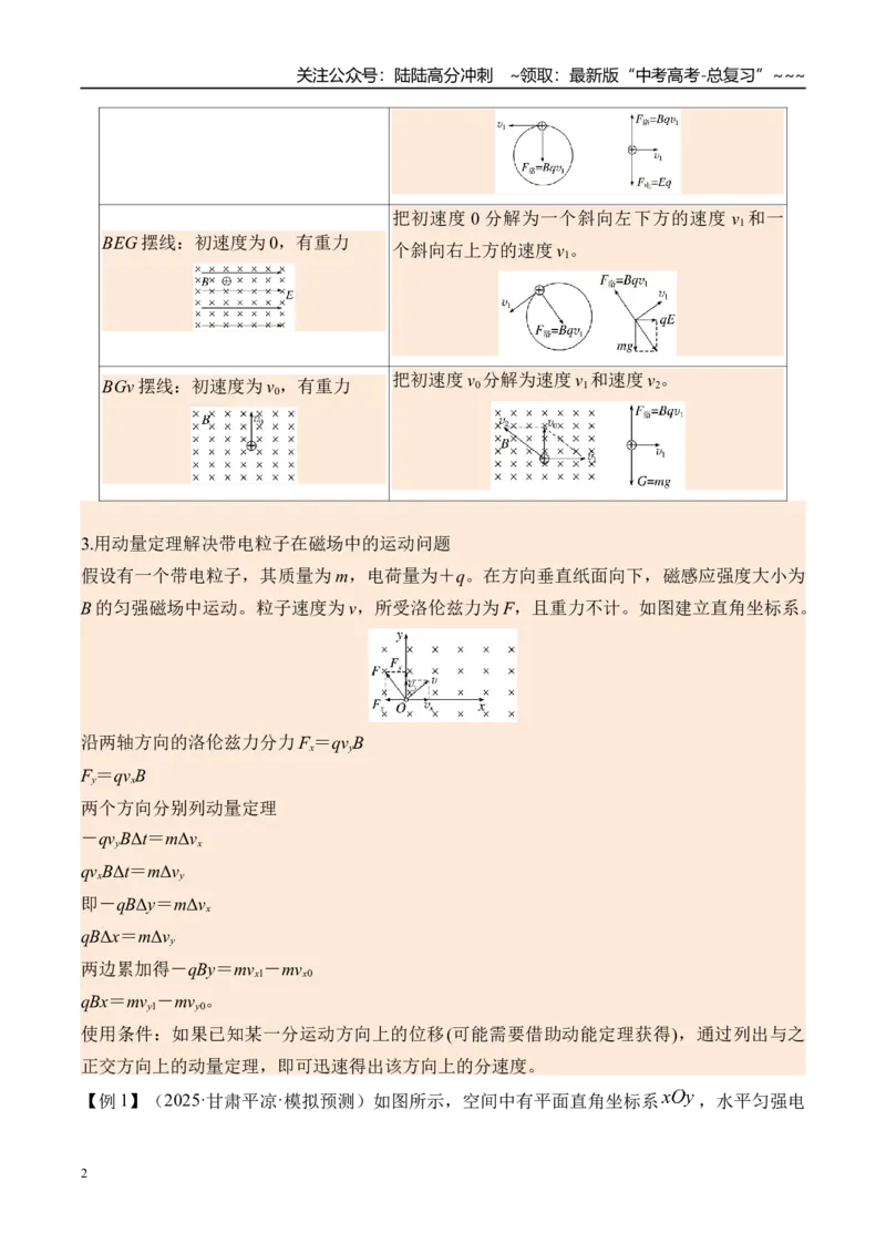《第58讲带电粒子在立体空间中的运动-（讲义）（学生版）_04-物理-高考总复习_一轮复习_2026年-物理高考一轮复习_2026年高考物理一轮复习精讲精练-G367_资料》第2页预览