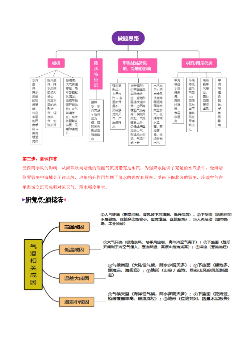 《专题03原因措施类（大题专练）（黑吉辽蒙）（教师版）_地理_2026年-地理高考专项复习_2026年高考地理终极冲刺讲练测（黑吉辽蒙专用）-G466_2026版》第5页预览