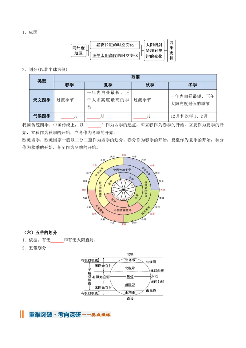 《专题03地球运动（知识清单）（全国通用）（学生版）_地理_2027年高考地理一轮_2027年高考地理一轮复习知识清单（全国通用）-G56_2027版》第10页预览