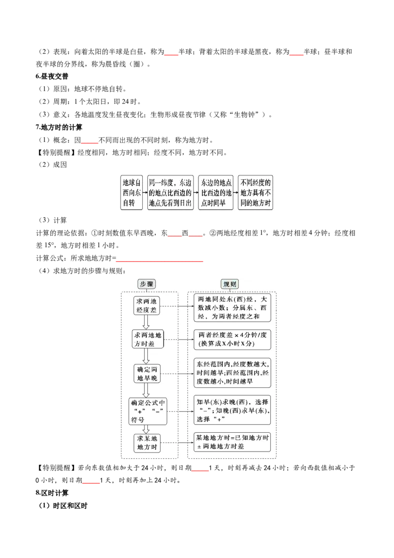 《专题03地球运动（知识清单）（全国通用）（学生版）_地理_2027年高考地理一轮_2027年高考地理一轮复习知识清单（全国通用）-G56_2027版》第4页预览
