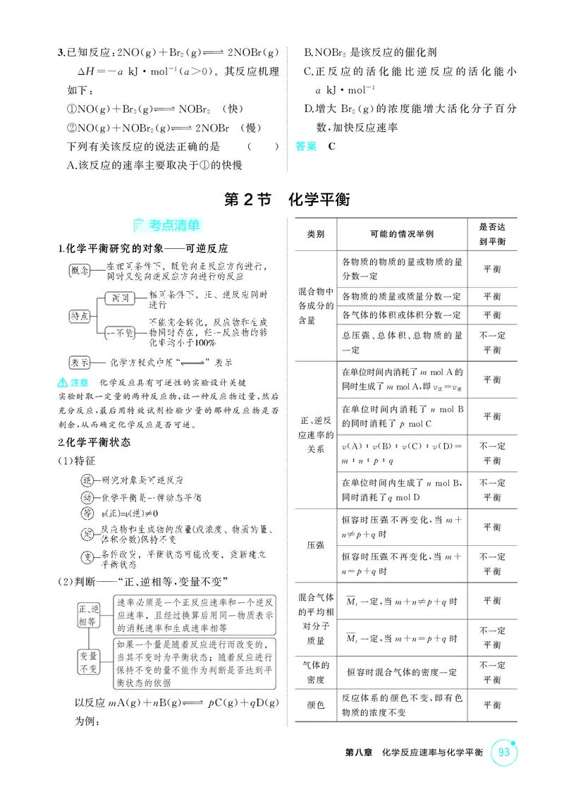 《1_第八章化学反应速率与化学平衡精讲册_2026版教学资源包_202653高考总复习A版_江苏版_2026版.江苏版.选考总复习.化学.5·3A版_二、教师用书PDF_第八章化学反应速率与化学平衡_1_专题资料包》第3页预览