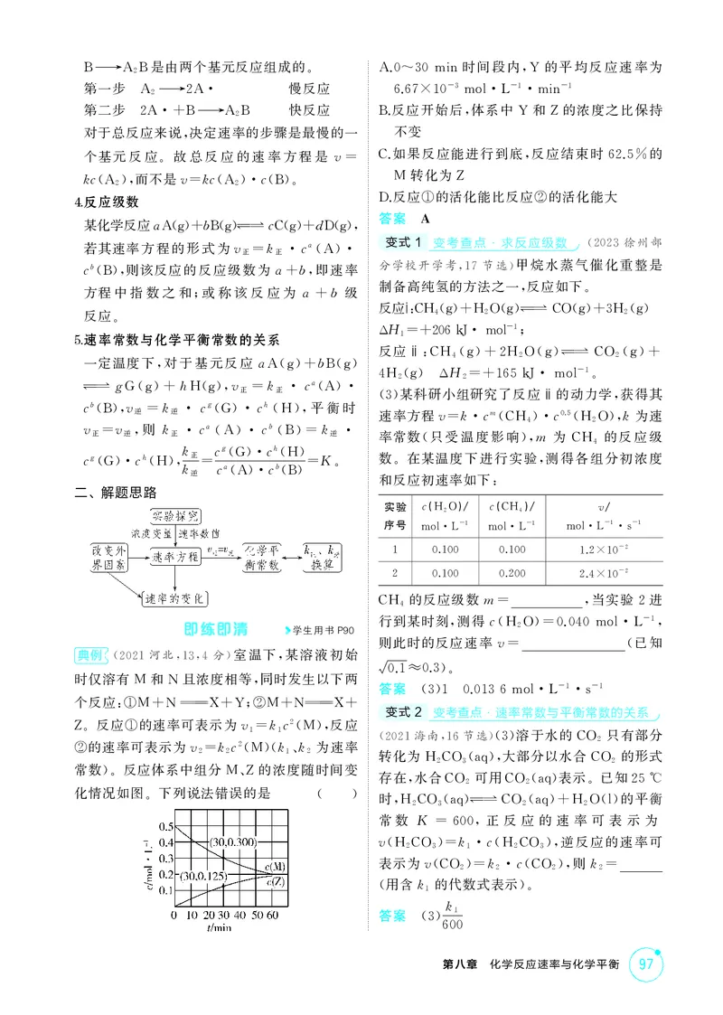 《1_第八章化学反应速率与化学平衡精讲册_2026版教学资源包_202653高考总复习A版_江苏版_2026版.江苏版.选考总复习.化学.5·3A版_二、教师用书PDF_第八章化学反应速率与化学平衡_1_专题资料包》第7页预览