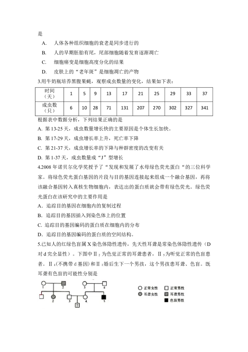 《2009年安徽高考生物真题及答案(1)_高考一二三轮复习_生物_2027年高考生物专项_2008年-2026年生物高考真题-G427_2008-2020年高考_地方卷_安徽高考生物08-20》第2页预览