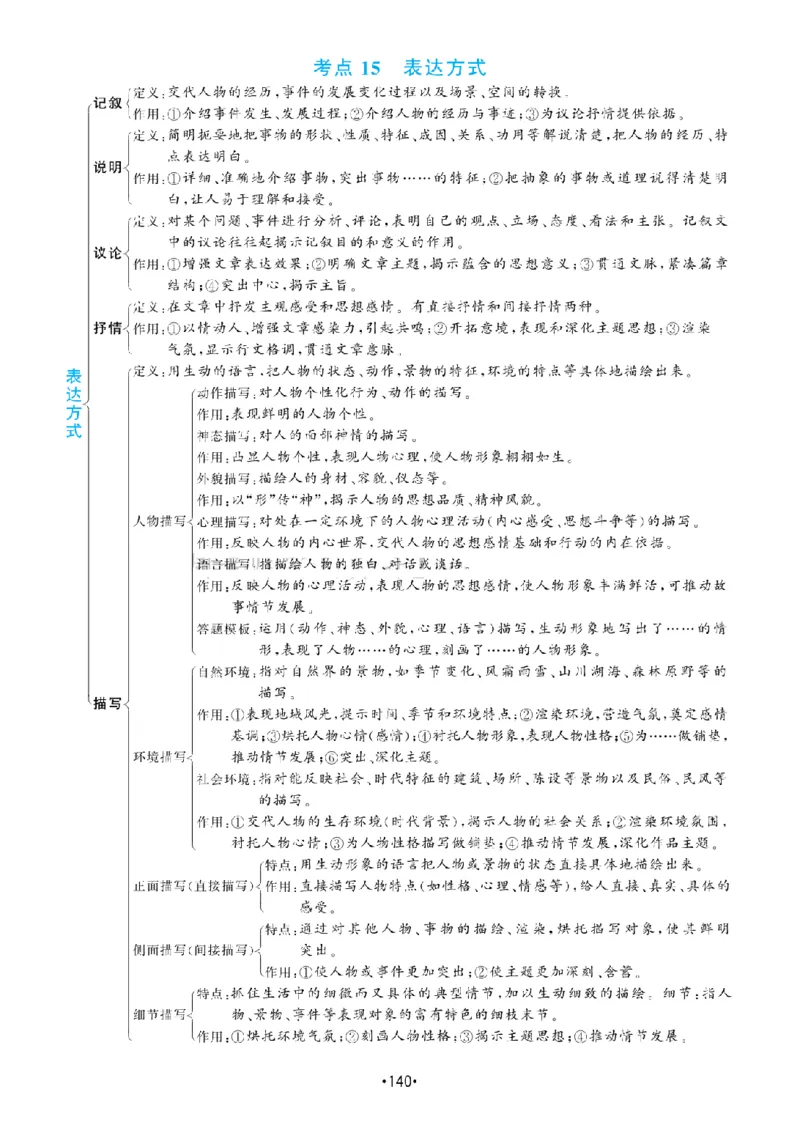 《三（下）语文知识点总结-阅读理解答题满分公式_3年级下册同步教辅_3下-语文_三下语文阅读理解》第10页预览