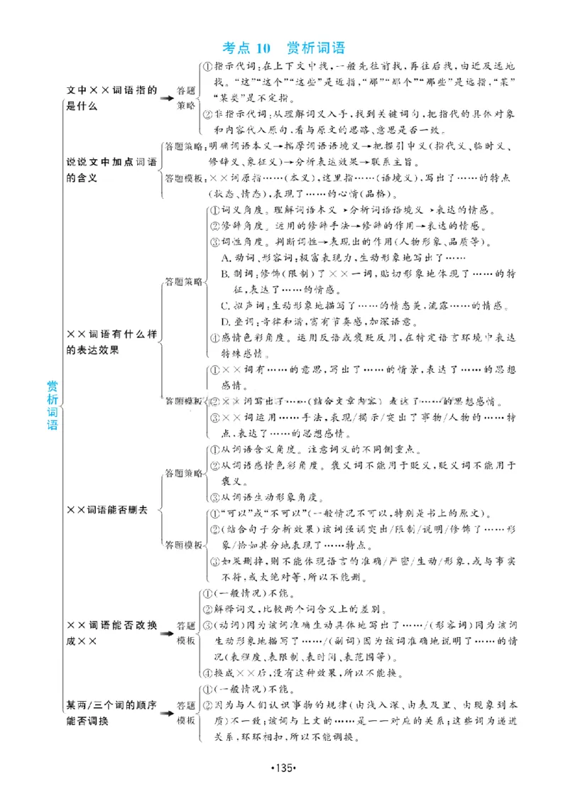 《三（下）语文知识点总结-阅读理解答题满分公式_3年级下册同步教辅_3下-语文_三下语文阅读理解》第5页预览