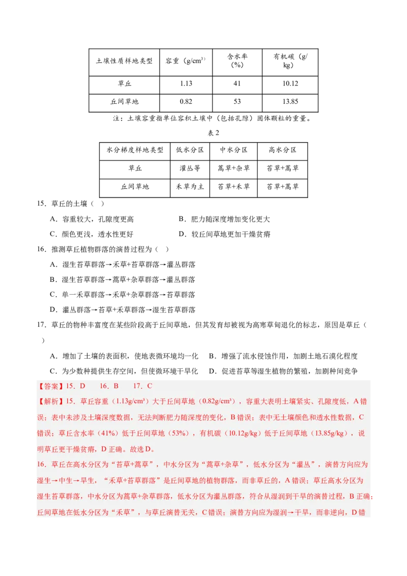《专题03植被土壤与自然环境整体性与差异性（4大考点）（教师版）(1)_地理_2027年高考地理专项复习_2026年高考地理一模试题分类汇编（黑吉辽蒙专用）-G238_2026版》第7页预览