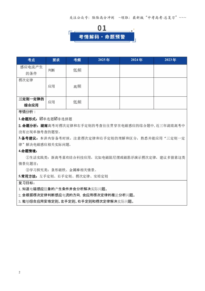 《第52讲三定则、一定律的综合应用（复习讲义）（湖南专用）（教师版）_04-物理-高考总复习_一轮复习_2026年-物理高考一轮复习_2026年高考物理一轮课件+讲义+练习（湖南专用）-G331》第2页预览