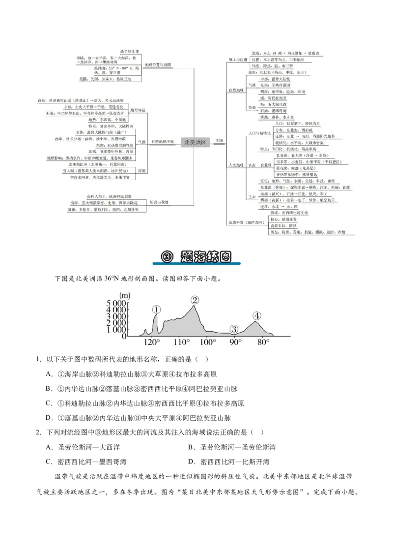 《专题10北美与美国（填图速记）（挖空版）_地理_2027年高考地理专项复习_42027年高考地理区域填图速记与演练手册（全国通用）》第6页预览