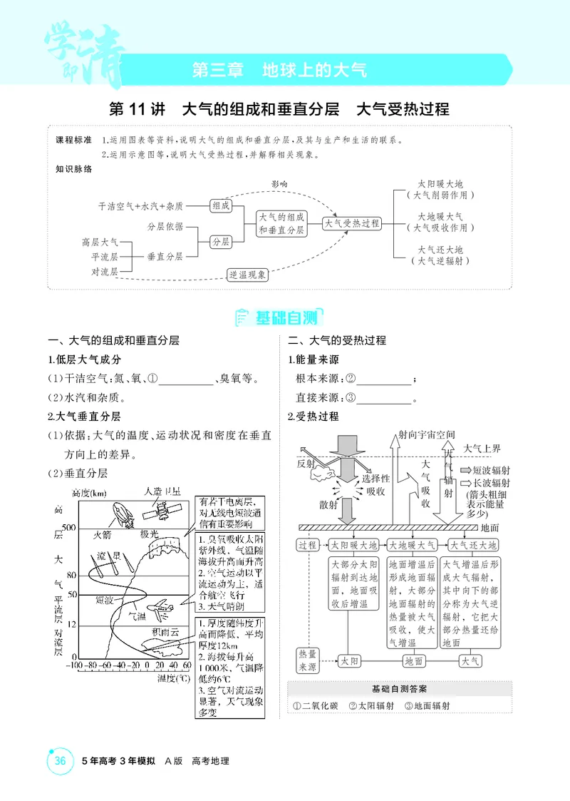 《1_第三章地球上的大气_2026版教学资源包_202653高考总复习A版_江苏版_2026版.江苏版.选考总复习.地理.5·3A版_图书电子资源_第三章地球上的大气_2_精讲册PDF》第1页预览