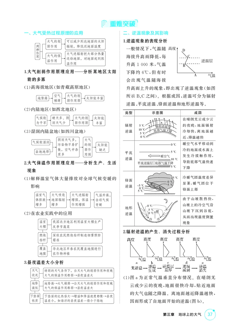 《1_第三章地球上的大气_2026版教学资源包_202653高考总复习A版_江苏版_2026版.江苏版.选考总复习.地理.5·3A版_图书电子资源_第三章地球上的大气_2_精讲册PDF》第2页预览