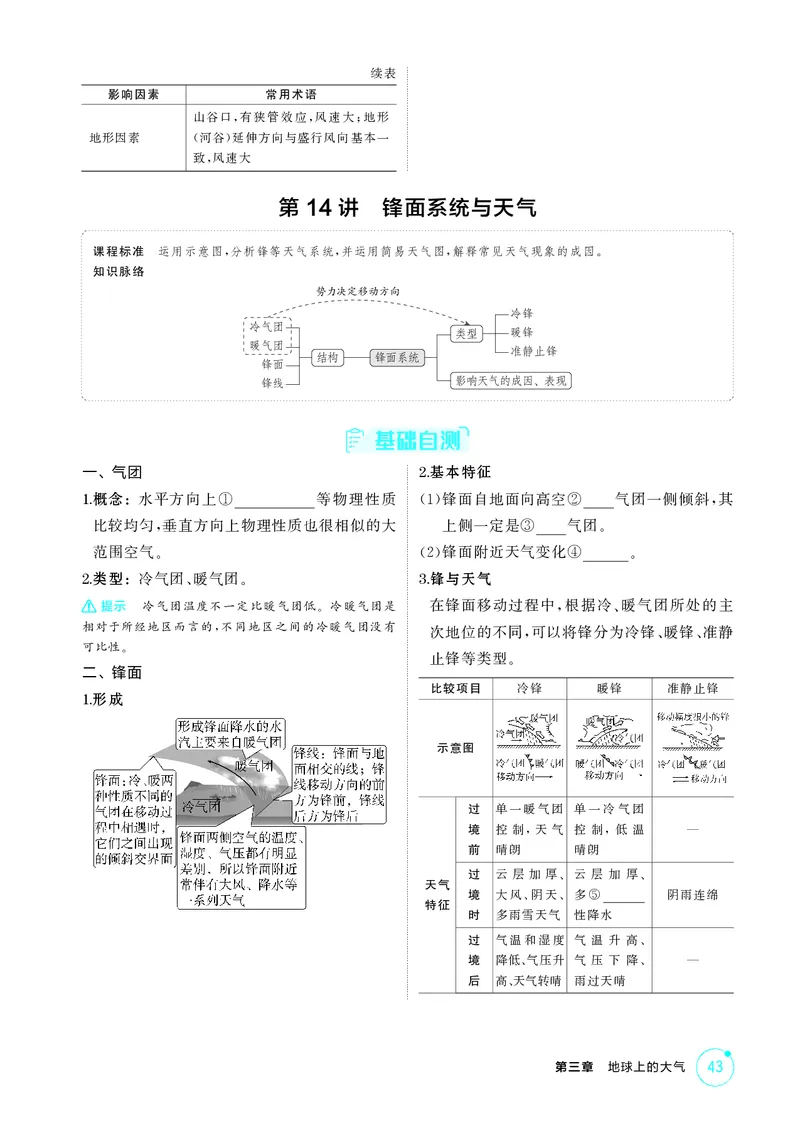 《1_第三章地球上的大气_2026版教学资源包_202653高考总复习A版_江苏版_2026版.江苏版.选考总复习.地理.5·3A版_图书电子资源_第三章地球上的大气_2_精讲册PDF》第8页预览