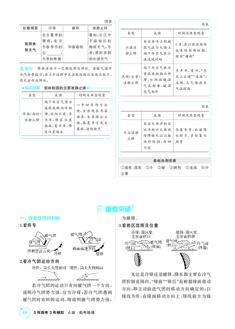 《1_第三章地球上的大气_2026版教学资源包_202653高考总复习A版_江苏版_2026版.江苏版.选考总复习.地理.5·3A版_图书电子资源_第三章地球上的大气_2_精讲册PDF》第9页预览