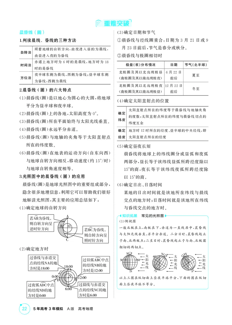 《1_第二章　宇宙中的地球_2026版教学资源包_202653高考总复习A版_湖南版_2026版.湖南版.选考总复习.地理.5·3A版_第二章宇宙中的地球_2_精讲册PDF》第10页预览