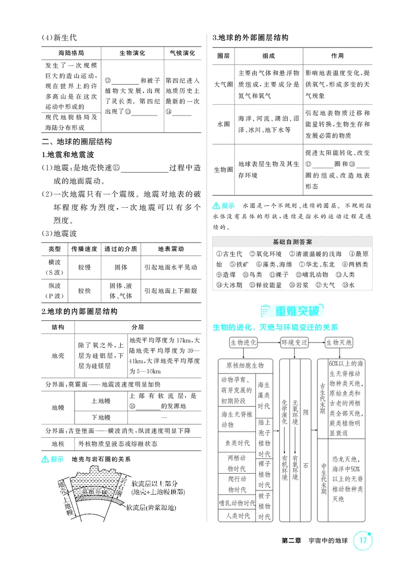 《1_第二章　宇宙中的地球_2026版教学资源包_202653高考总复习A版_湖南版_2026版.湖南版.选考总复习.地理.5·3A版_第二章宇宙中的地球_2_精讲册PDF》第5页预览