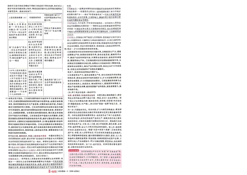 《2027金考卷特快专递第一期政治解析册_652027《天星教育•金考卷特快专递》（第1-3期）（高考）（9科全）_2027《天星教育•金考卷特快专递》（第1期）（高考）（9科全）》第5页预览