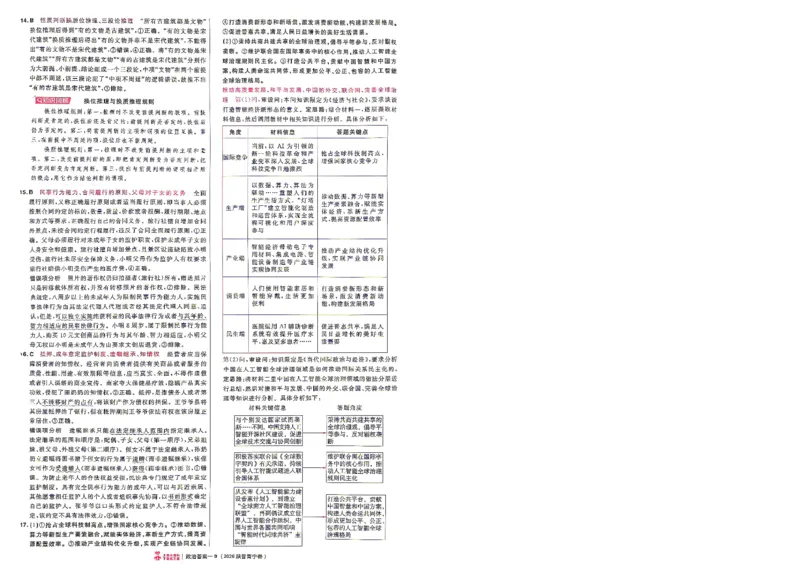 《2027金考卷特快专递第一期政治解析册_652027《天星教育•金考卷特快专递》（第1-3期）（高考）（9科全）_2027《天星教育•金考卷特快专递》（第1期）（高考）（9科全）》第9页预览