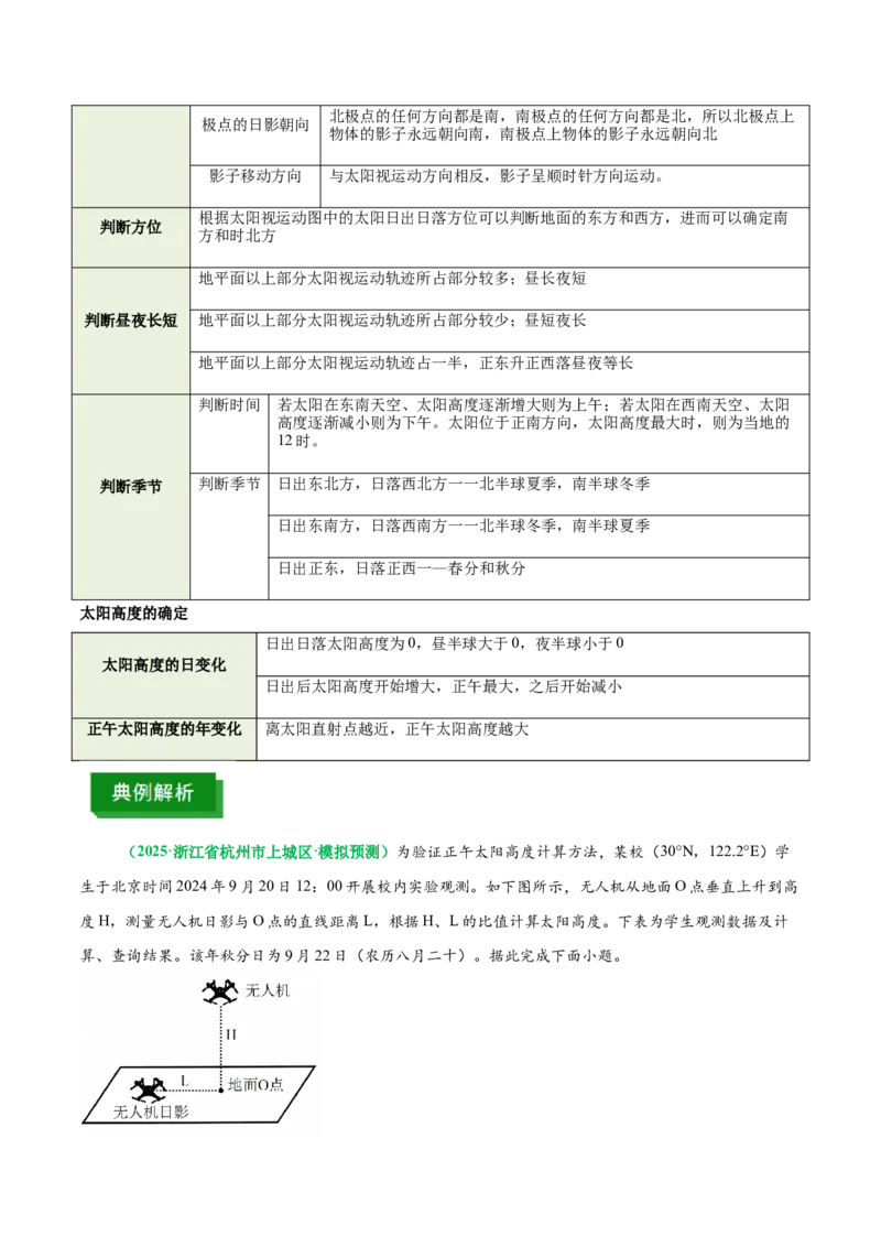《专题1太阳视运动与日影（重难专练）（全国通用浙江专用）（学生版）_地理_2026年-地理高考专项复习_2026年高考地理重难点讲义专练（新高考通用）-G102(1)(1)_2026版》第6页预览
