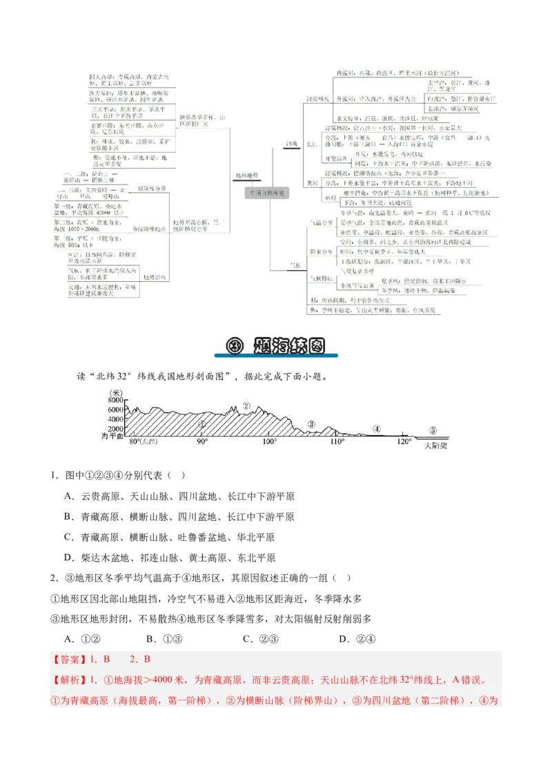 《专题15中国的自然环境（填图速记）（教师版）_地理_2027年高考地理专项复习_42027年高考地理区域填图速记与演练手册（全国通用）》第6页预览