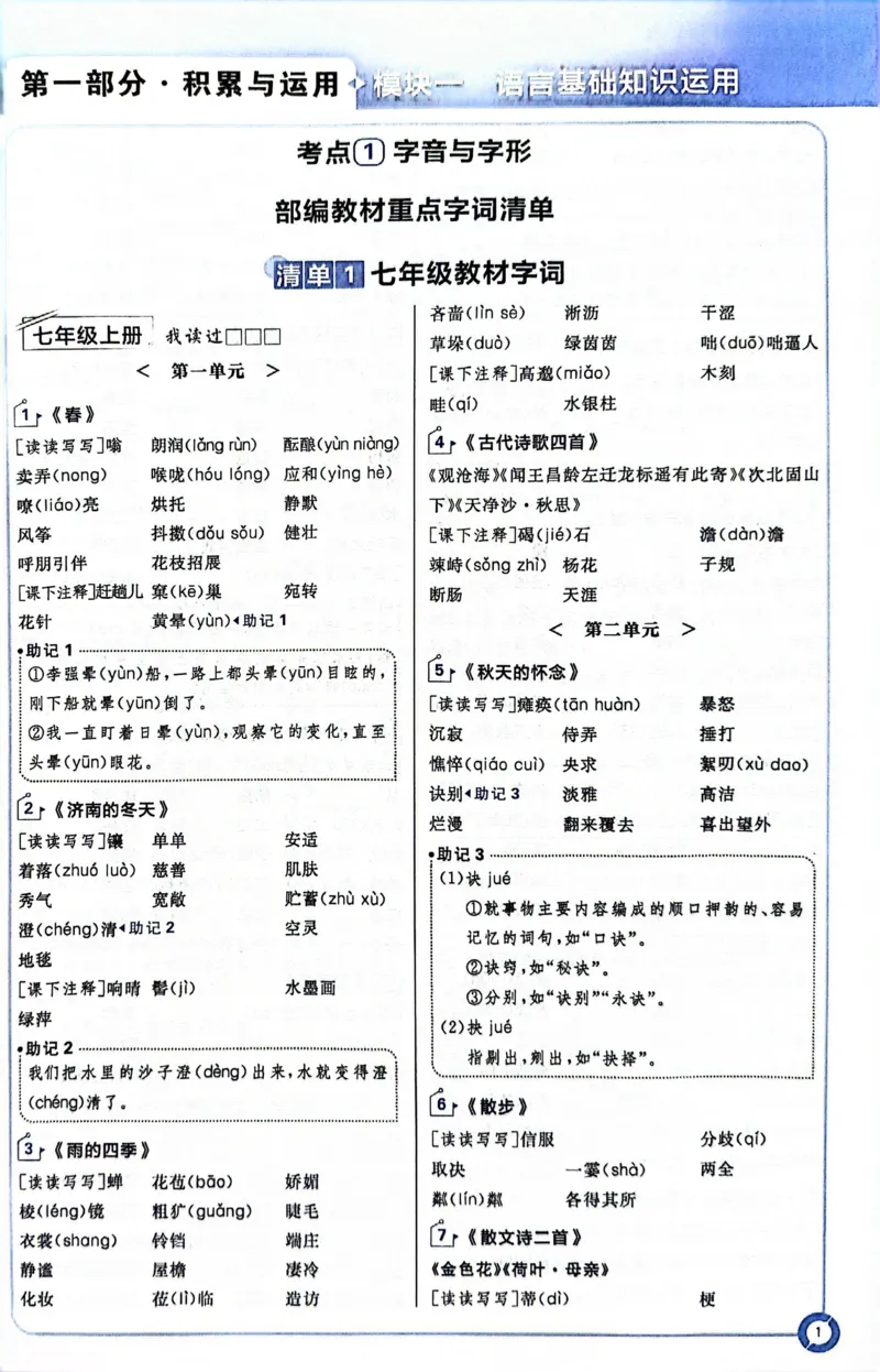 《语文狂K重点_2、2025初中必刷题合集_初中必刷题23+24+25上册_24初中必刷题上册+下册全_可信网络等多个文件_历年必刷题和24上册_2024版_中考总复习必刷题合订本_中考必刷题语文》第6页预览