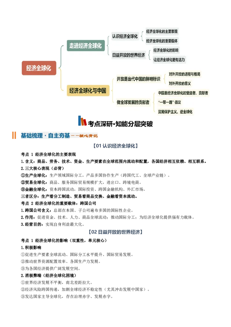 《专题03经济全球化（知识清单）（全国通用）（教师版）_zheng治_2027年高考政治一轮_2027年高考政治一轮复习讲义+练习+课件（新教材新高考）-G55_2027版》第2页预览